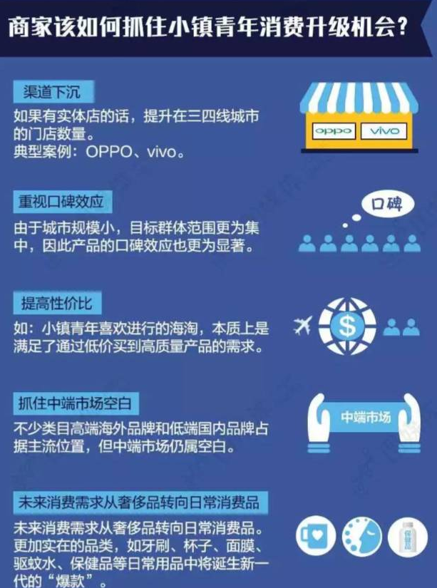 母嬰行業(yè)漸漸起風(fēng) 這三大變化會要了實體店的命